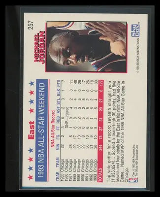 1993 SkyBox NBA Hoops Michael Jordan #257 Basketball