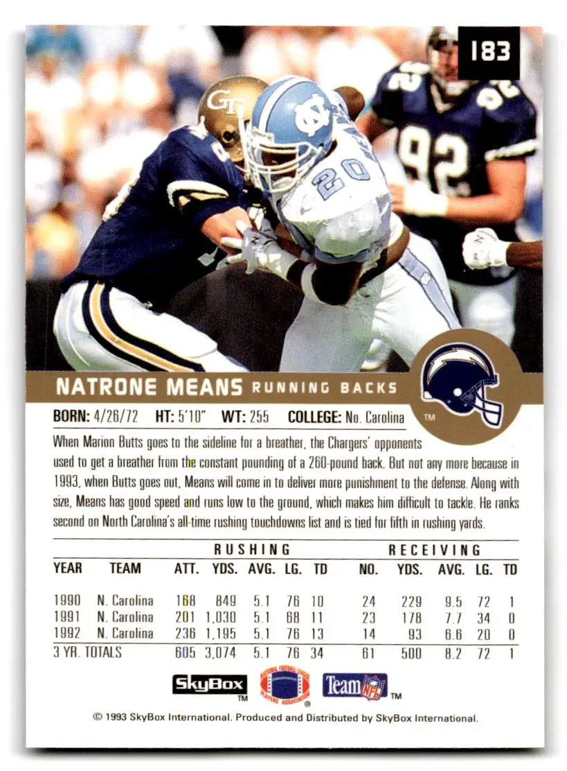 1993 SkyBox Premium #183 Natrone Means - Football Card Single