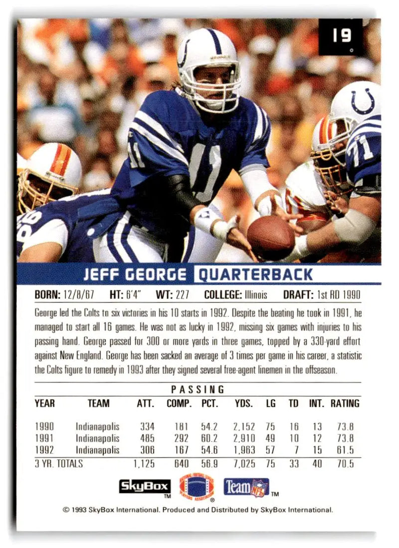 1993 SkyBox Premium #19 Jeff George - Football Card Single