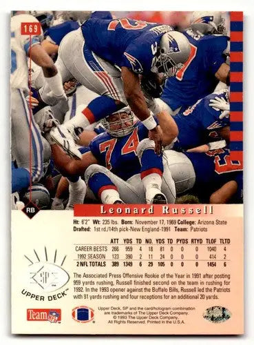 Leonard Russell Patriots football card with original gloss from 1993 SP series
