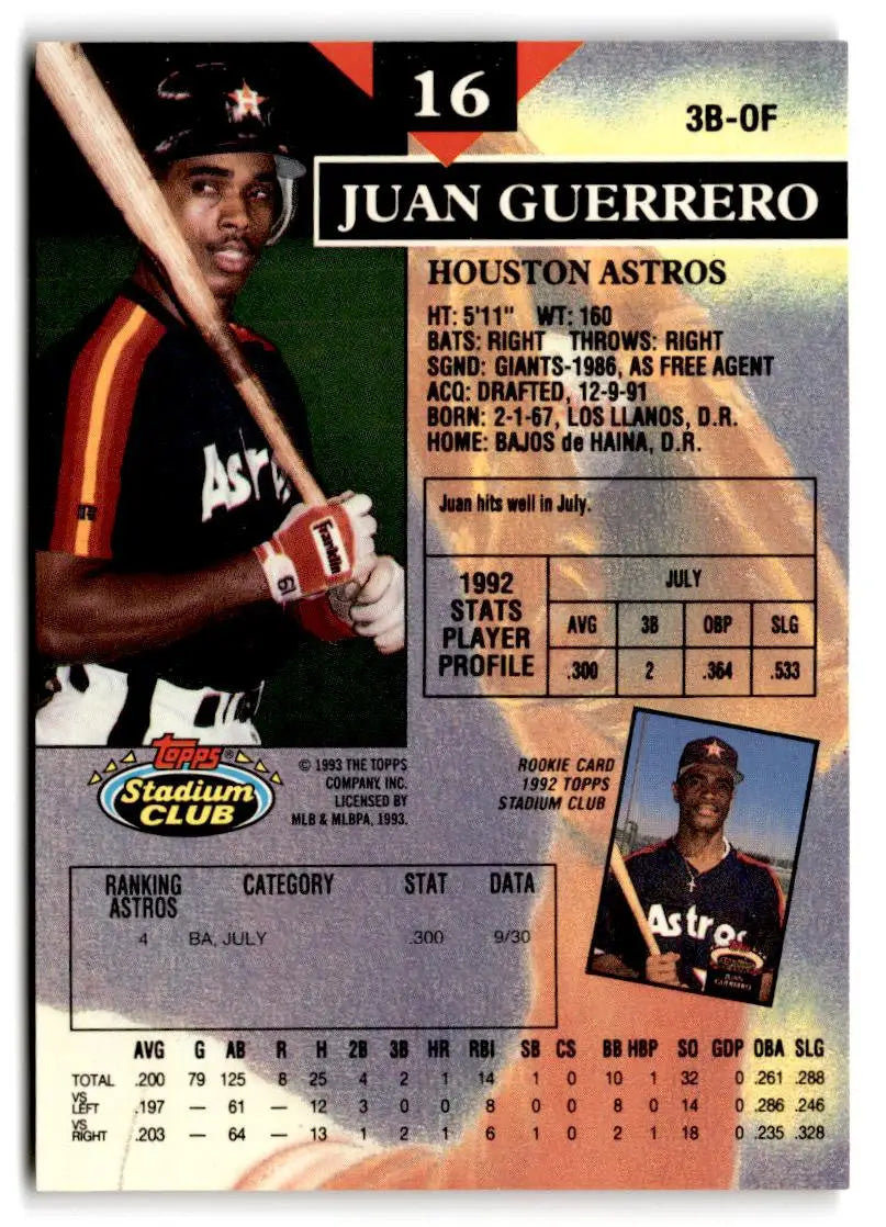 1993 Stadium Club #16 Juan Guerrero - Baseball Card Single