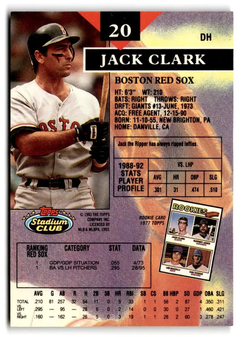 1993 Stadium Club #20 Jack Clark - Baseball Card Single