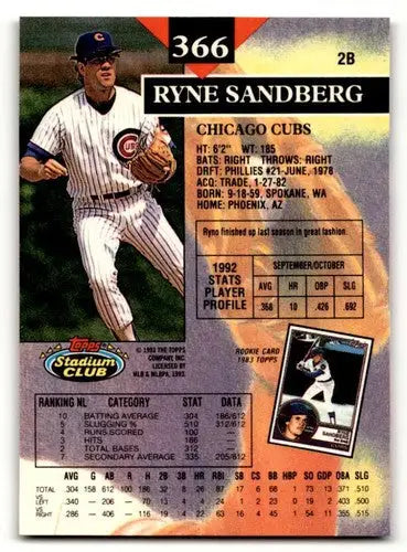 Original gloss Ryne Sandberg Chicago baseball card from 1993 Stadium Club series