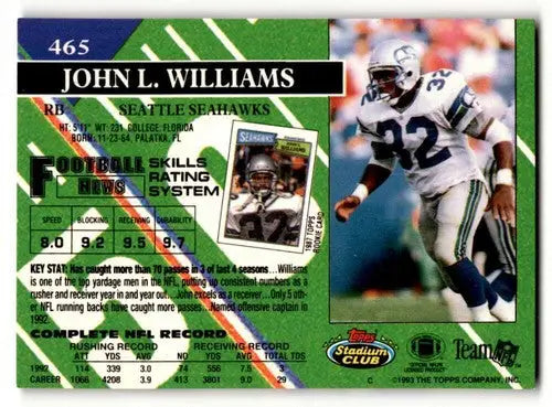 1993 Stadium Club John L. Williams Seattle Seahawks football card with original gloss