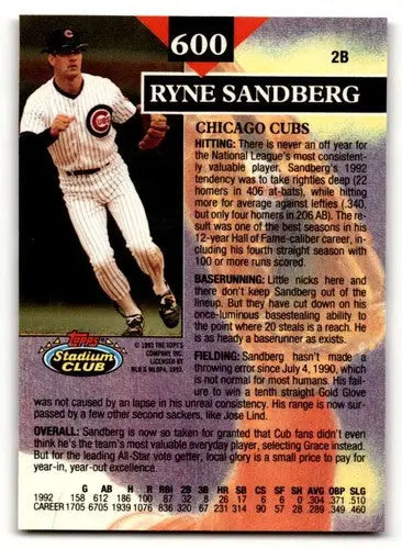 Ryne Sandberg Chicago Cubs baseball card from 1993 Stadium Club #600