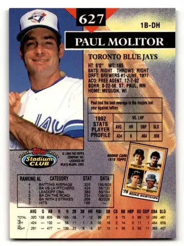 Paul Molitor Toronto Blue Jays baseball card from 1993 Stadium Club series