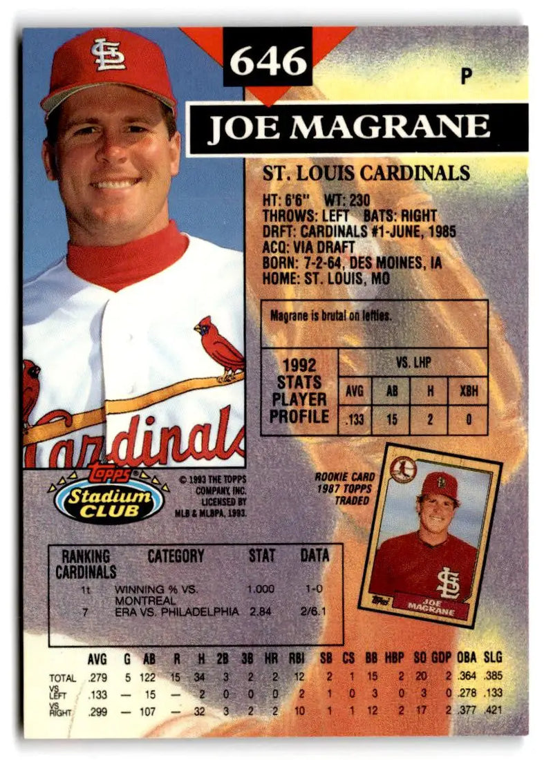 1993 Stadium Club #646 Joe Magrane - Baseball Card Single