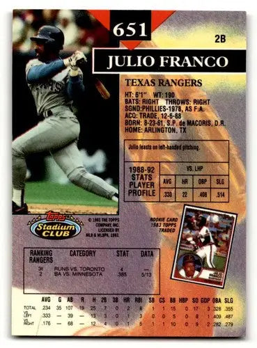1993 Stadium Club #651 Julio Franco Texas Rangers Baseball Cards EX/ ID:59642 - Baseball Card Single