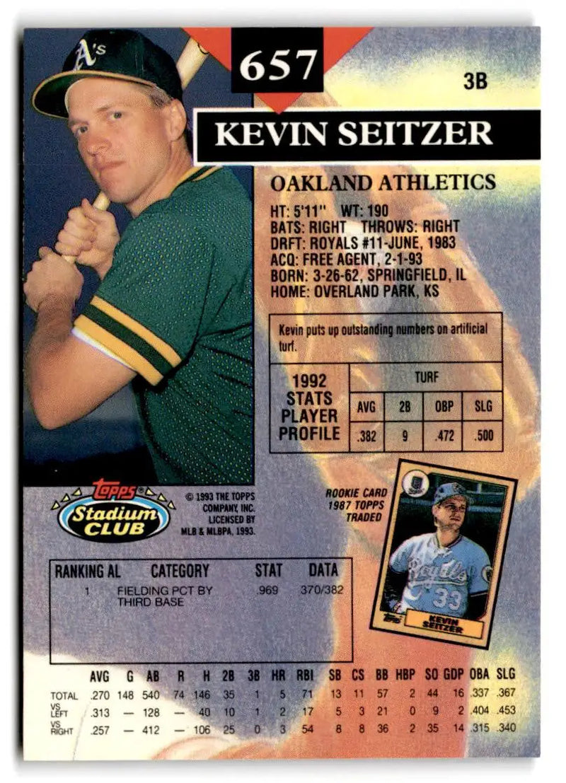 1993 Stadium Club #657 Kevin Seitzer - Baseball Card Single