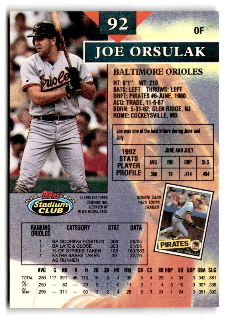 1993 Stadium Club #92 Joe Orsulak - Baseball Card Single