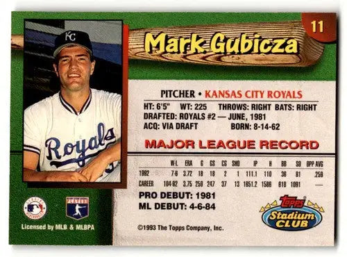1993 Stadium Club Kansas City Royals #11 Mark Gubicza Kansas City Ro ID:61467 - Baseball Card Single
