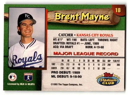 1993 Stadium Club Kansas City Royals #18 Brent Mayne Kansas City Roy ID:61463 - Baseball Card Single