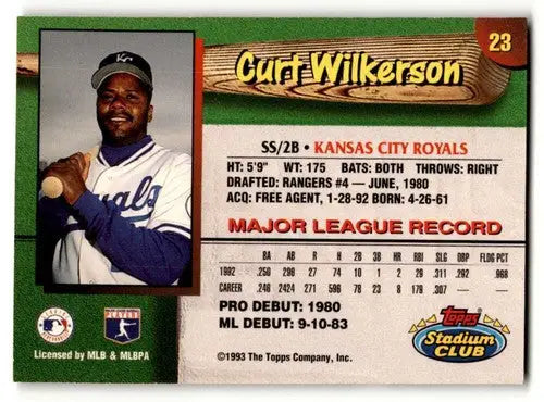 Baseball trading card featuring Curt Wilkerson of the Kansas City Royals team
