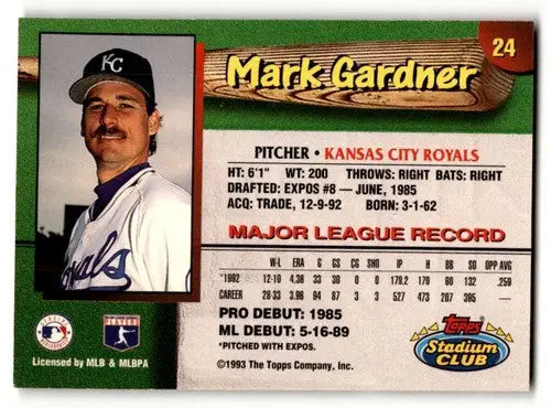 1993 Stadium Club Kansas City Royals #24 Mark Gardner Kansas City Ro ID:61482 - Baseball Card Single