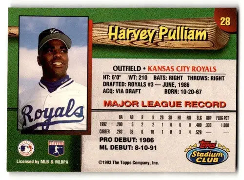 Baseball card featuring Harvey Pulliam of the Kansas City Royals team