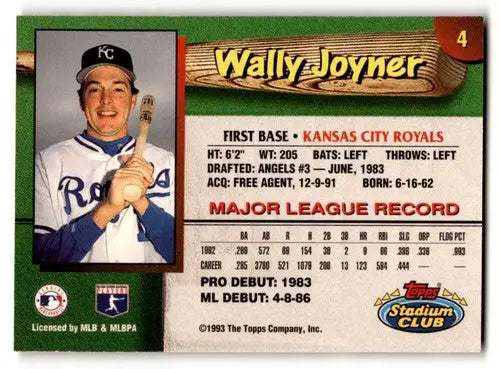 1993 Stadium Club Kansas City Royals #4 Wally Joyner Kansas City Roy ID:61471 - Baseball Card Single