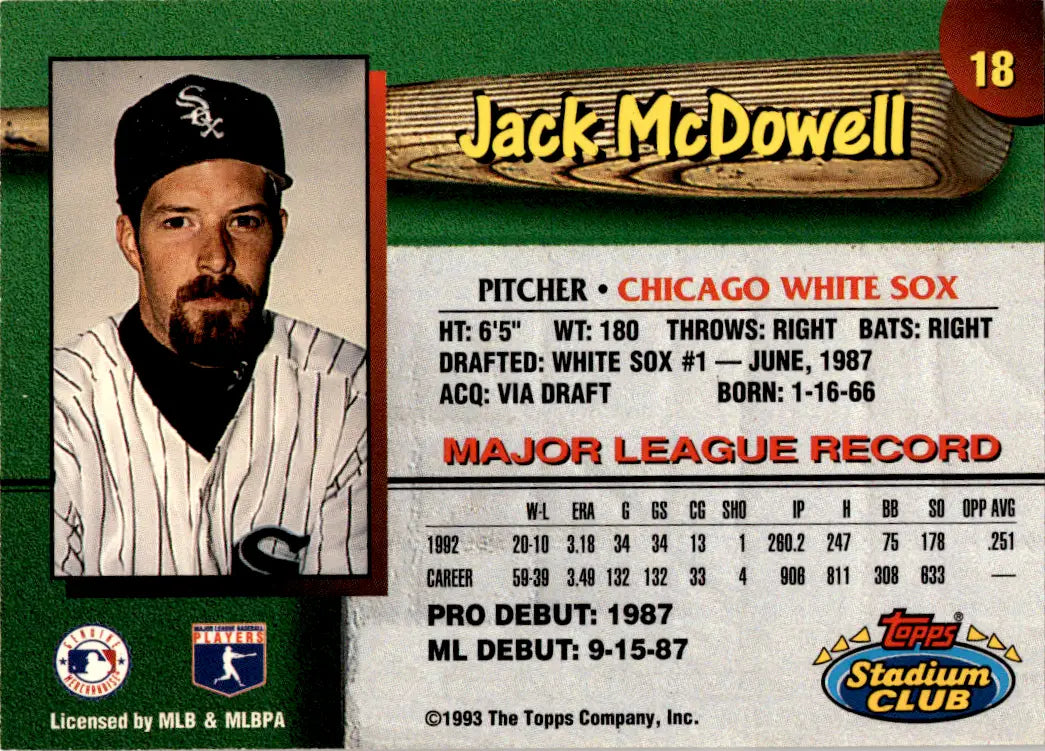 1993 Stadium Club Team Version Jack McDowell #18 White Sox - Baseball Card Single
