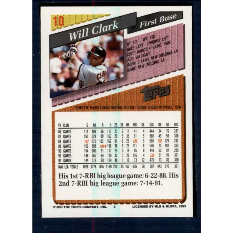 1993 Topps #10 Will Clark NM-MT San Francisco Giants Baseball Card - Baseball Card Single