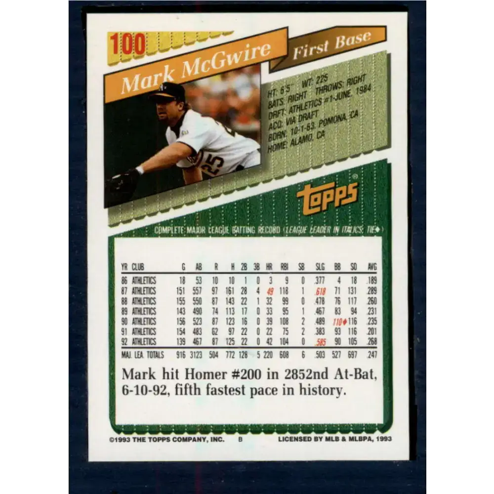 1993 Topps #100 Mark McGwire NM-MT Oakland Athletics Baseball Card - Baseball Card Single