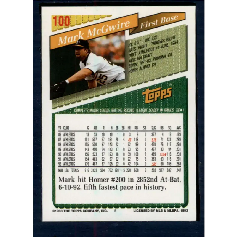 1993 Topps #100 Mark McGwire NM-MT Oakland Athletics Baseball Card - Baseball Card Single