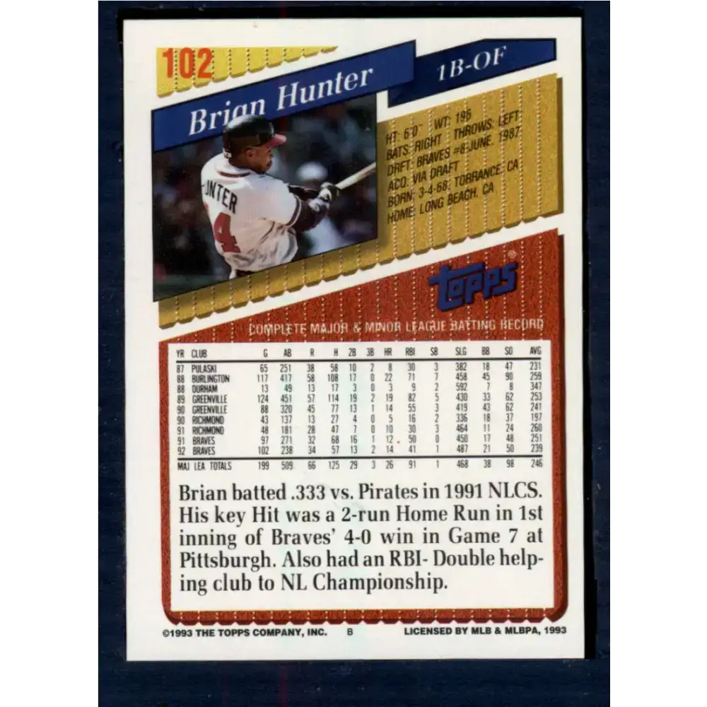 1993 Topps #102 Brian Hunter NM-MT Atlanta Braves Baseball Card - Baseball Card Single