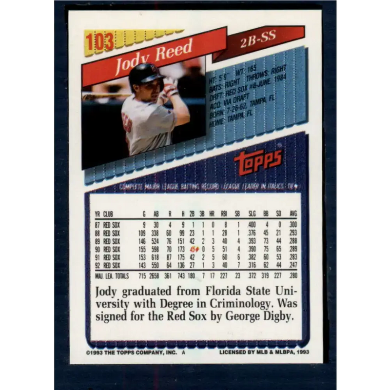 1993 Topps #103 Jody Reed NM-MT Boston Red Sox Baseball Card - Baseball Card Single