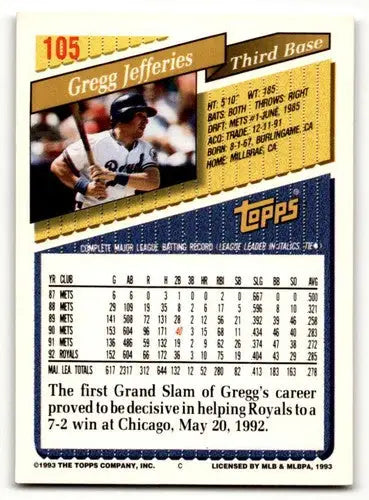 Original gloss 1993 Topps Gregg Jefferies Kansas City Royals baseball card image