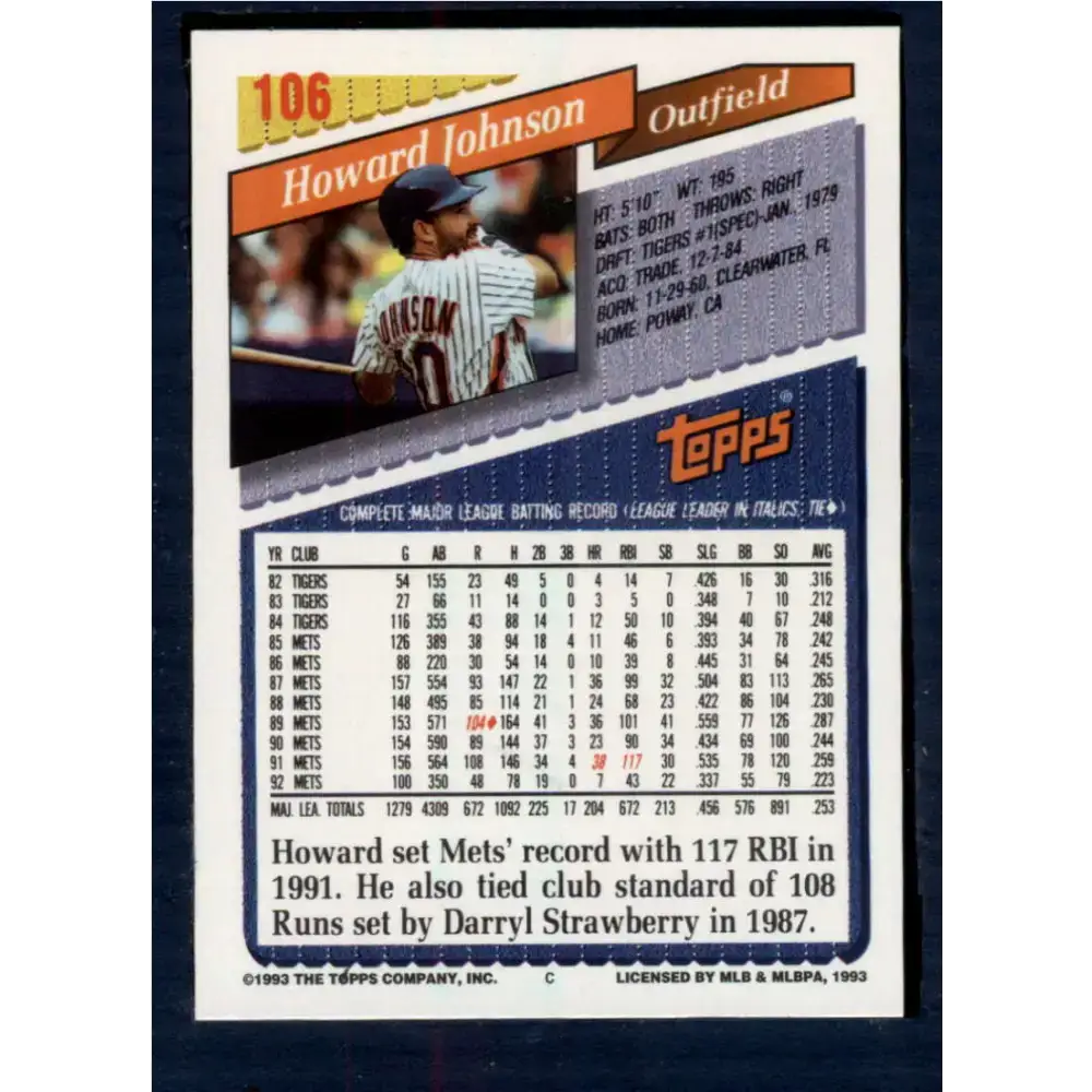 1993 Topps #106 Howard Johnson NM-MT New York Mets Baseball Card