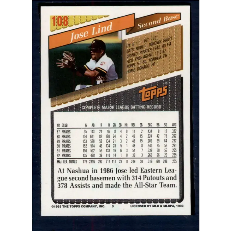 1993 Topps #108 Jose Lind NM-MT Pittsburgh Pirates Baseball Card - Baseball Card Single