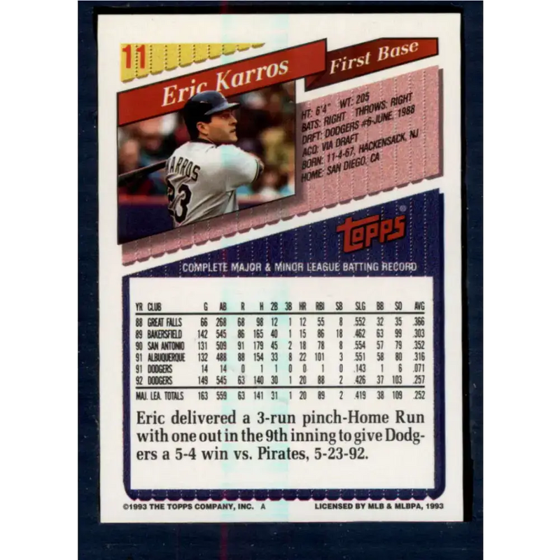 1993 Topps #11 Eric Karros NM-MT Los Angeles Dodgers Baseball Card - Baseball Card Single