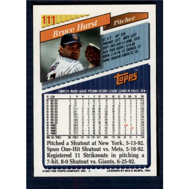 1993 Topps #111 Bruce Hurst NM-MT San Diego Padres Baseball Card