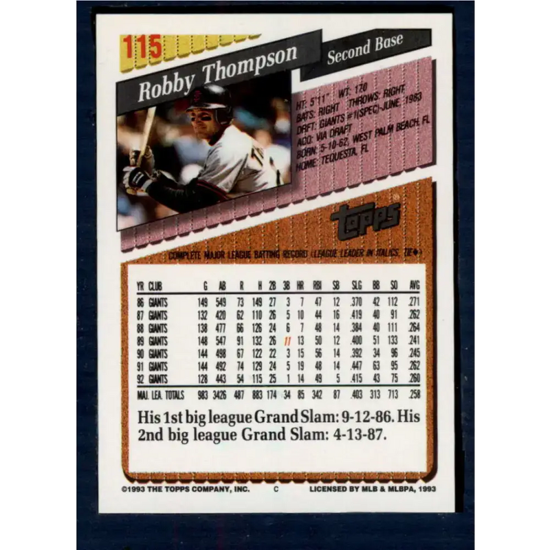 1993 Topps #115 Robby Thompson NM-MT San Francisco Giants Baseball Card