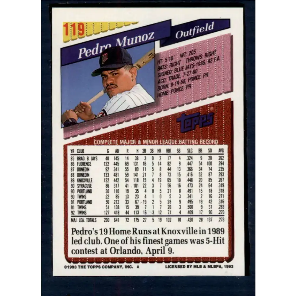 1993 Topps #119 Pedro Munoz NM-MT Minnesota Twins Baseball Card - Baseball Card Single