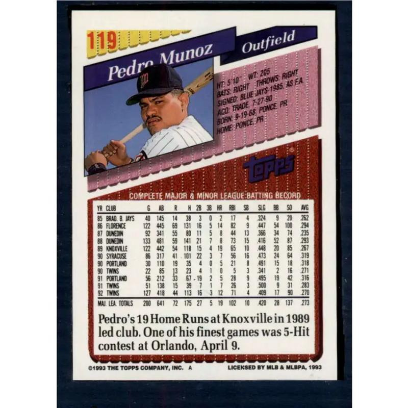 1993 Topps #119 Pedro Munoz NM-MT Minnesota Twins Baseball Card - Baseball Card Single