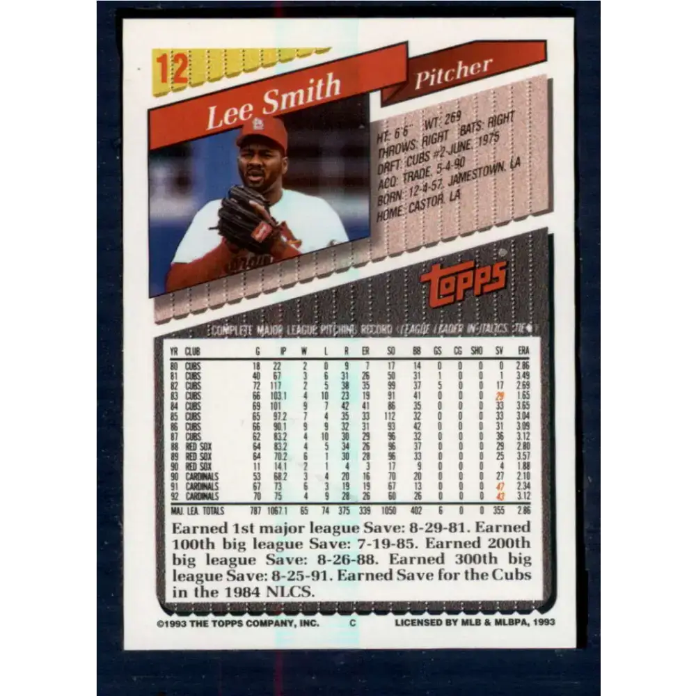 1993 Topps #12 Lee Smith NM-MT St. Louis Cardinals Baseball Card