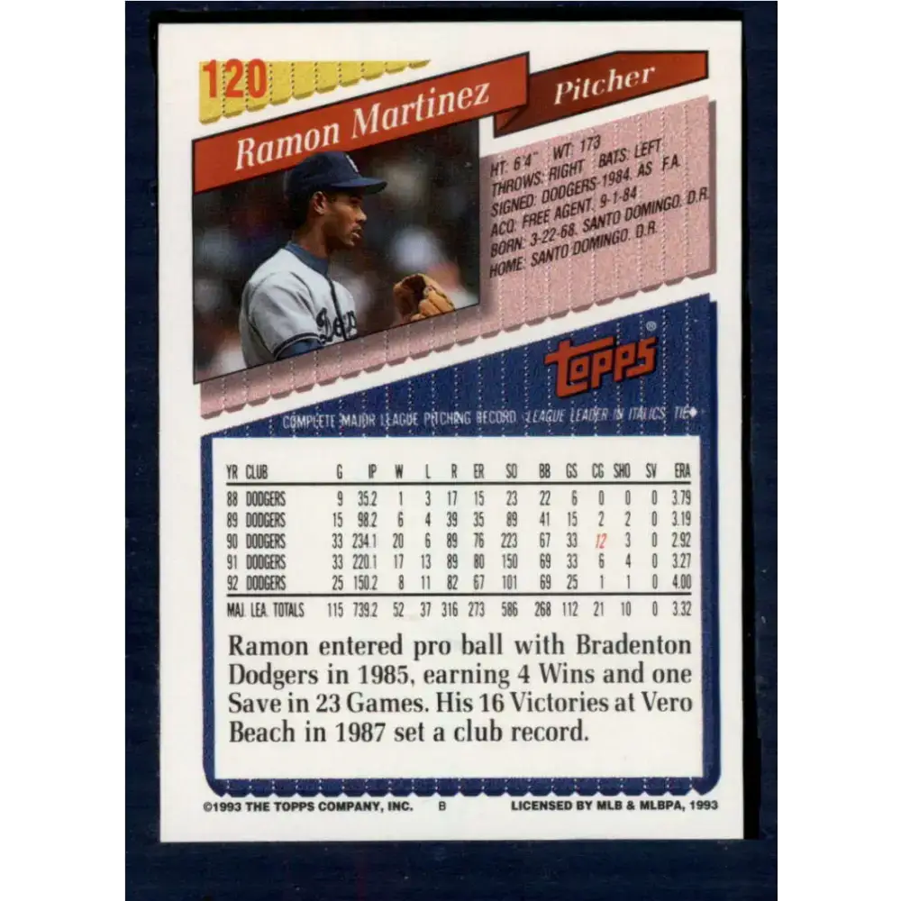 1993 Topps #120 Ramon Martinez NM-MT Los Angeles Dodgers Baseball Card - Baseball Card Single