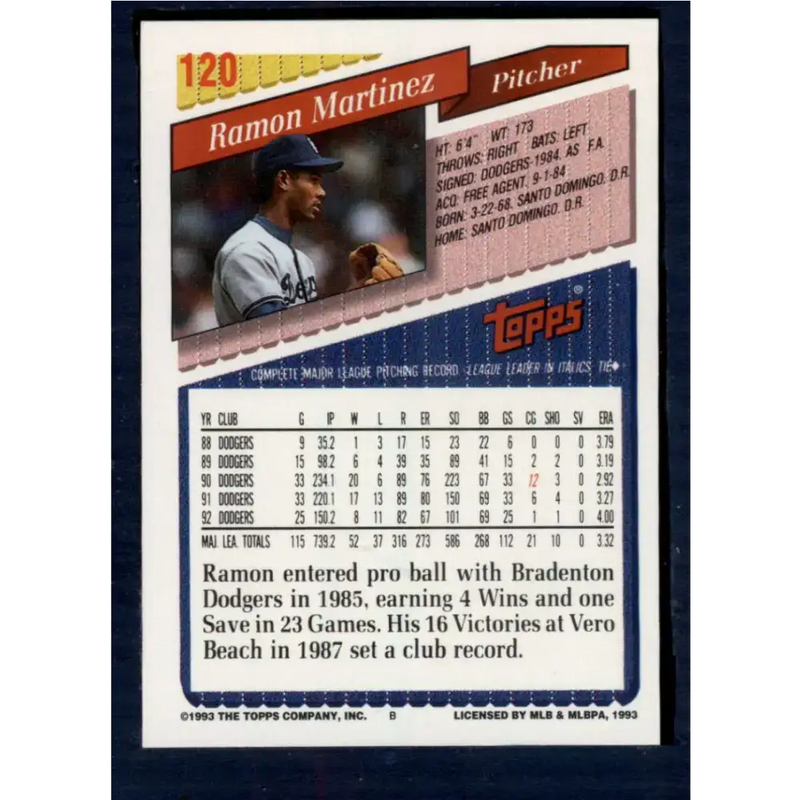 1993 Topps #120 Ramon Martinez NM-MT Los Angeles Dodgers Baseball Card - Baseball Card Single