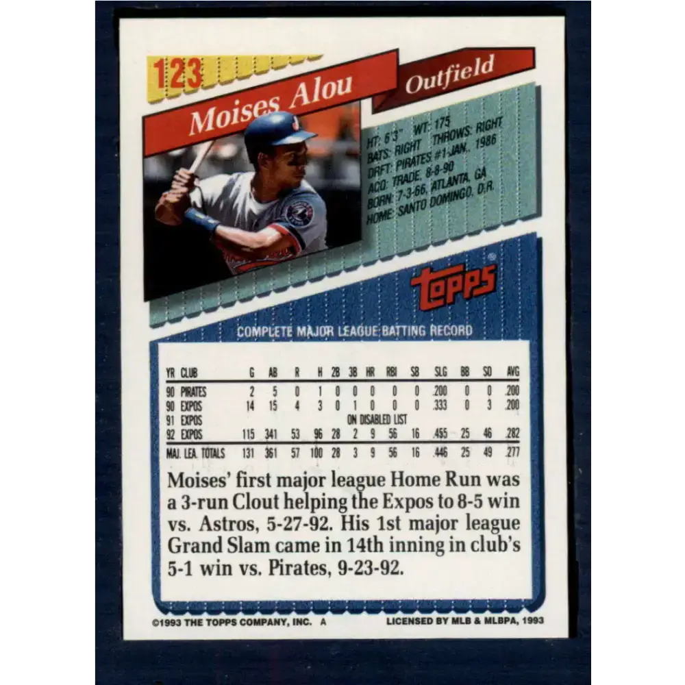 1993 Topps #123 Moises Alou NM-MT Montreal Expos Baseball Card - Baseball Card Single