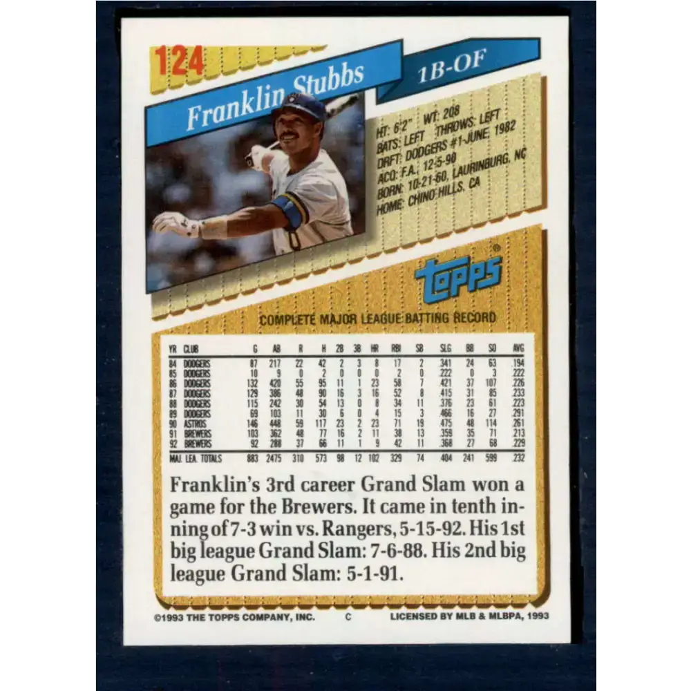 1993 Topps #124 Franklin Stubbs NM-MT Milwaukee Brewers Baseball Card - Baseball Card Single