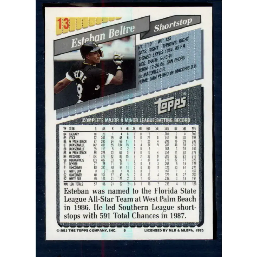 1993 Topps #13 Esteban Beltre NM-MT Chicago White Sox Baseball Card - Baseball Card Single