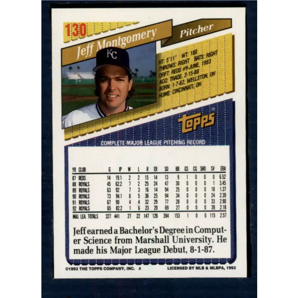 1993 Topps #130 Jeff Montgomery NM-MT Kansas City Royals Baseball Card - Baseball Card Single