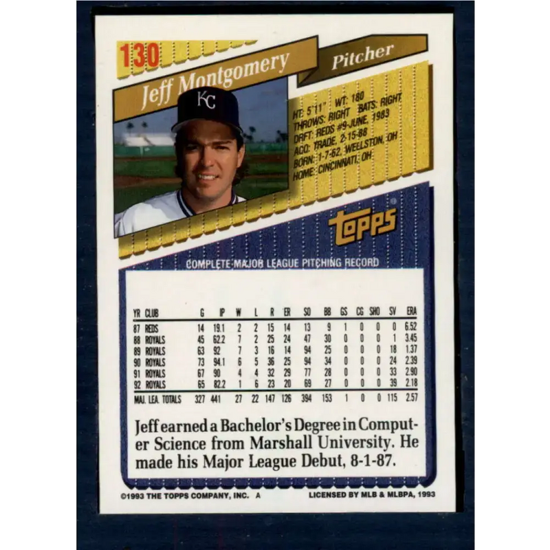 1993 Topps #130 Jeff Montgomery NM-MT Kansas City Royals Baseball Card - Baseball Card Single