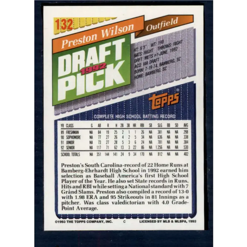 1993 Topps #132 Preston Wilson NM-MT RC Rookie New York Mets Baseball Card - Baseball Card Single
