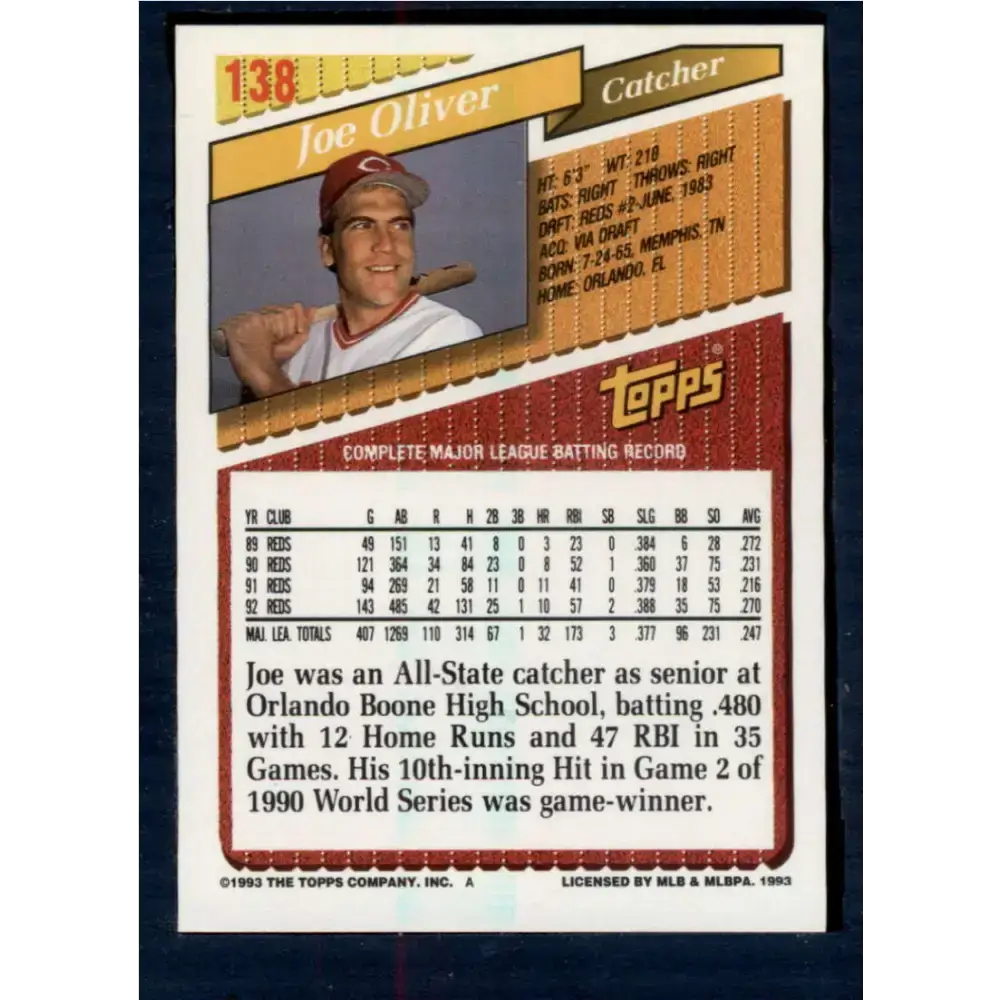 1993 Topps #138 Joe Oliver NM-MT Cincinnati Reds Baseball Card - Baseball Card Single