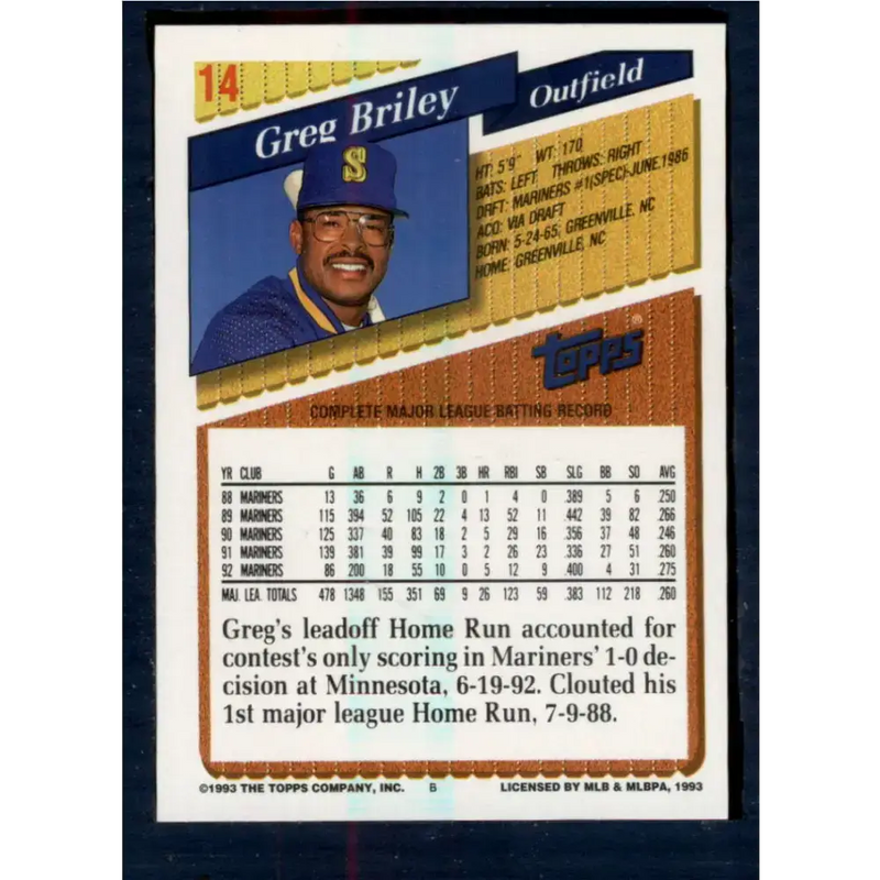 1993 Topps #14 Greg Briley NM-MT Seattle Mariners Baseball Card - Baseball Card Single