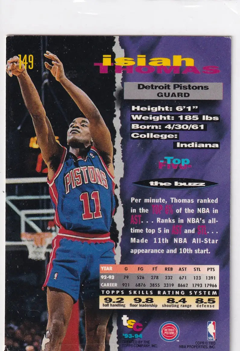 1993 TOPPS #149 ISIAH THOMAS- DETROIT PISTONS - Basketball Card Single