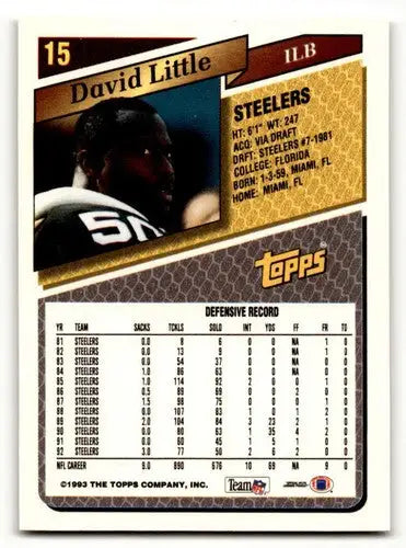Vintage Pittsburgh Steelers football trading card with original gloss from 1993 Topps