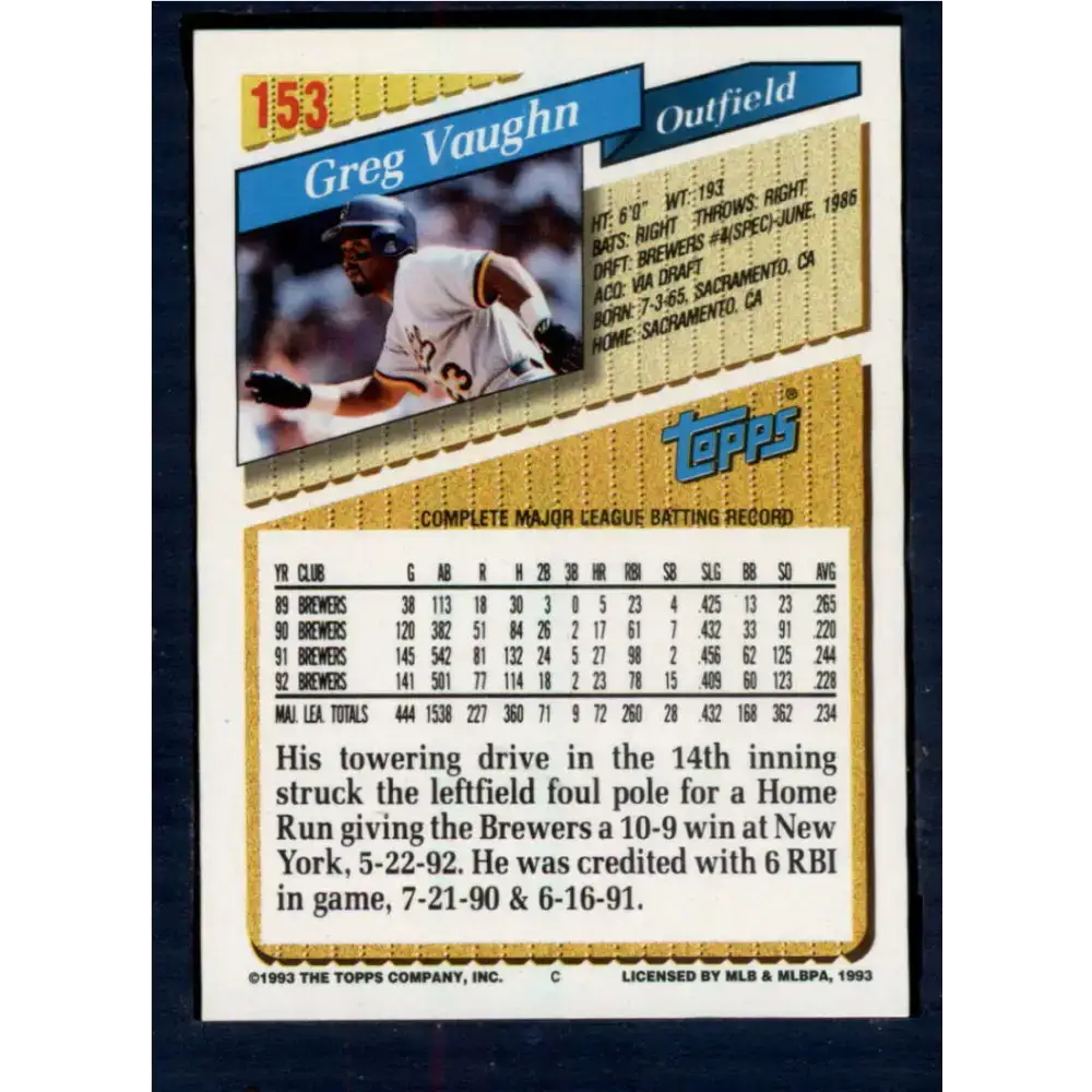 1993 Topps #153 Greg Vaughn NM-MT Milwaukee Brewers Baseball Card - Baseball Card Single