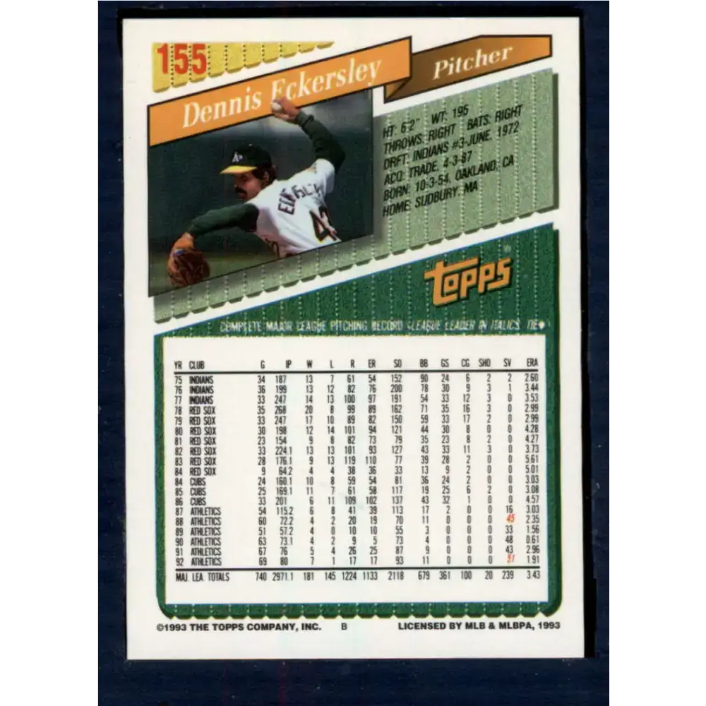 1993 Topps #155 Dennis Eckersley NM-MT Oakland Athletics Baseball Card - Baseball Card Single