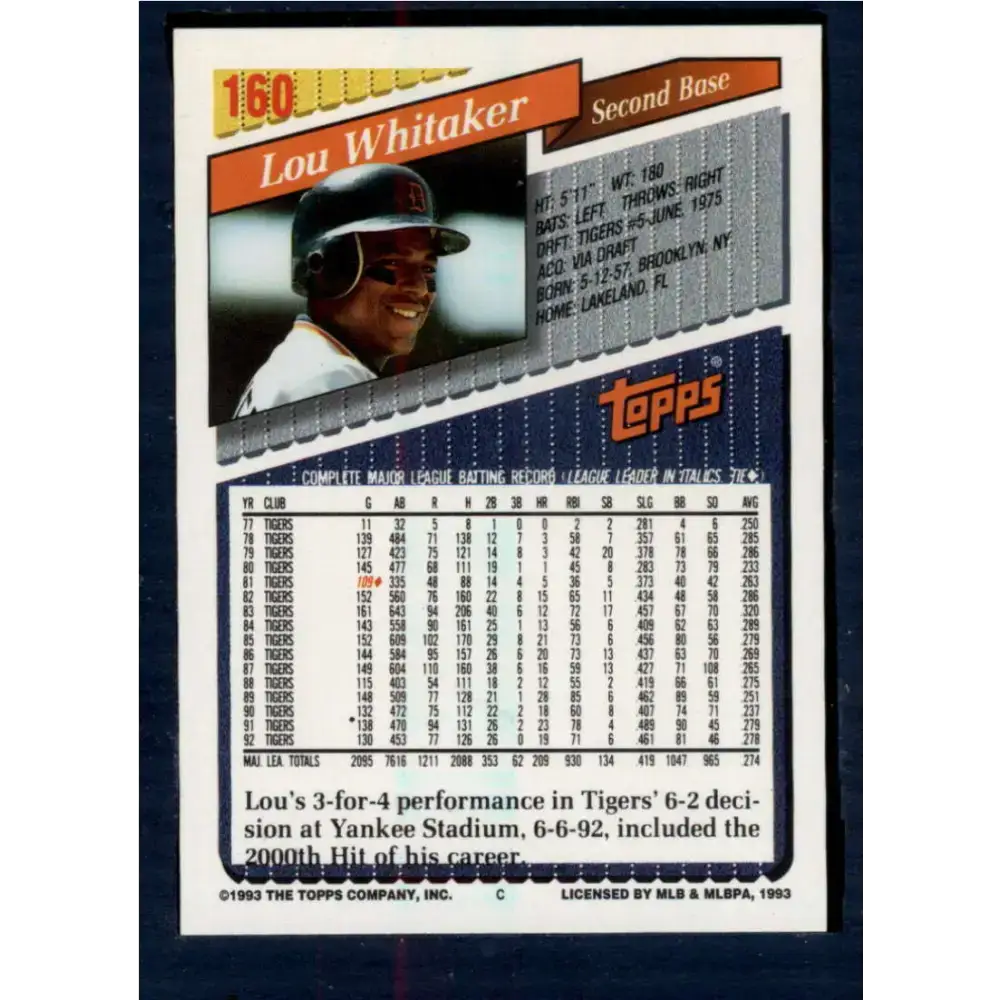 1993 Topps #160 Lou Whitaker NM-MT Detroit Tigers Baseball Card - Baseball Card Single